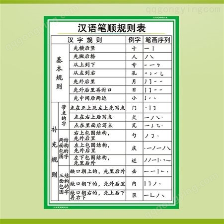 汉语间架结构表 小学语文教学挂图 教具