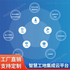 南京市鼓楼区智慧工地- 电子申请单 工程施工对接平台-宁勤通