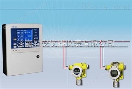 二氧化氮泄漏报警器 型号：RBK-6000